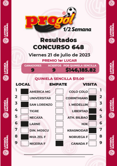 Resultados Progol Media Semana 648 Quiniela Ganadora