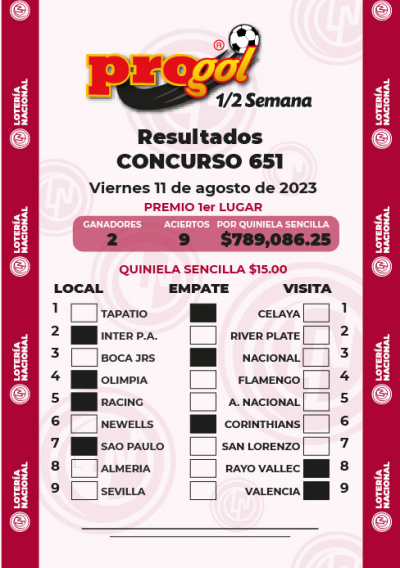 Resultados Progol Media Semana 651 Quiniela Ganadora
