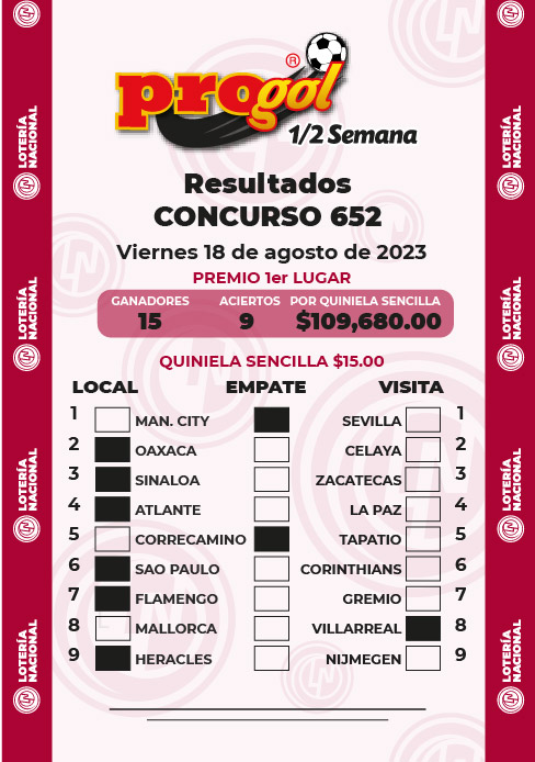 Resultados Progol Media Semana 652 Quiniela Ganadora