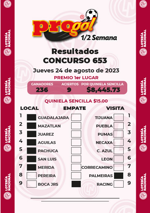 Resultados Progol Media Semana 653 Quiniela Ganadora