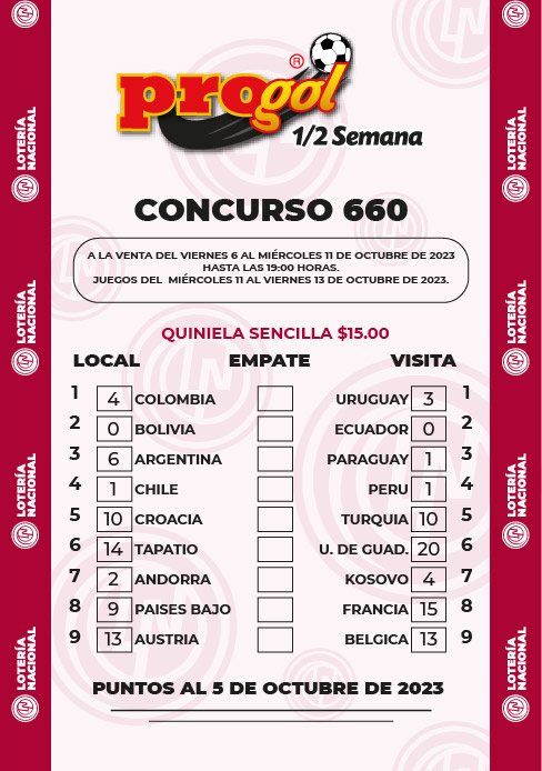 Partidos Progol Media Semana 660 Quiniela Ganadora