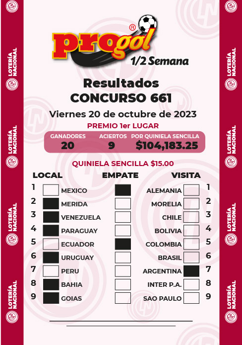 Resultados Progol Media Semana 661 Quiniela Ganadora