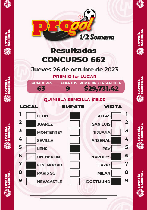 Resultados Progol Media Semana 662 Quiniela Ganadora