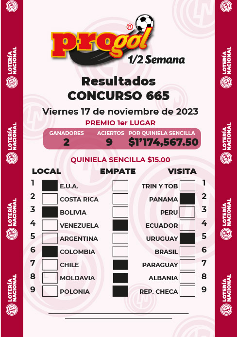 Resultados Progol Media Semana 665 Quiniela Ganadora