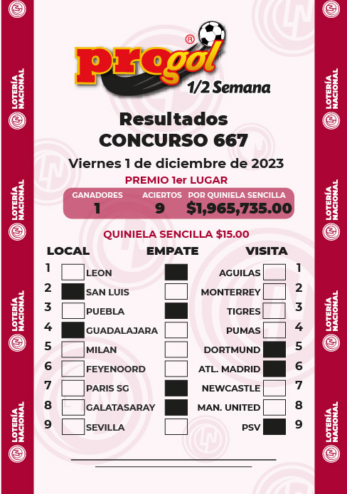 Resultados Progol Media Semana 667 Quiniela Ganadora