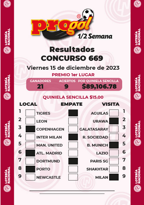 Resultados Progol Media Semana 669 Quiniela Ganadora
