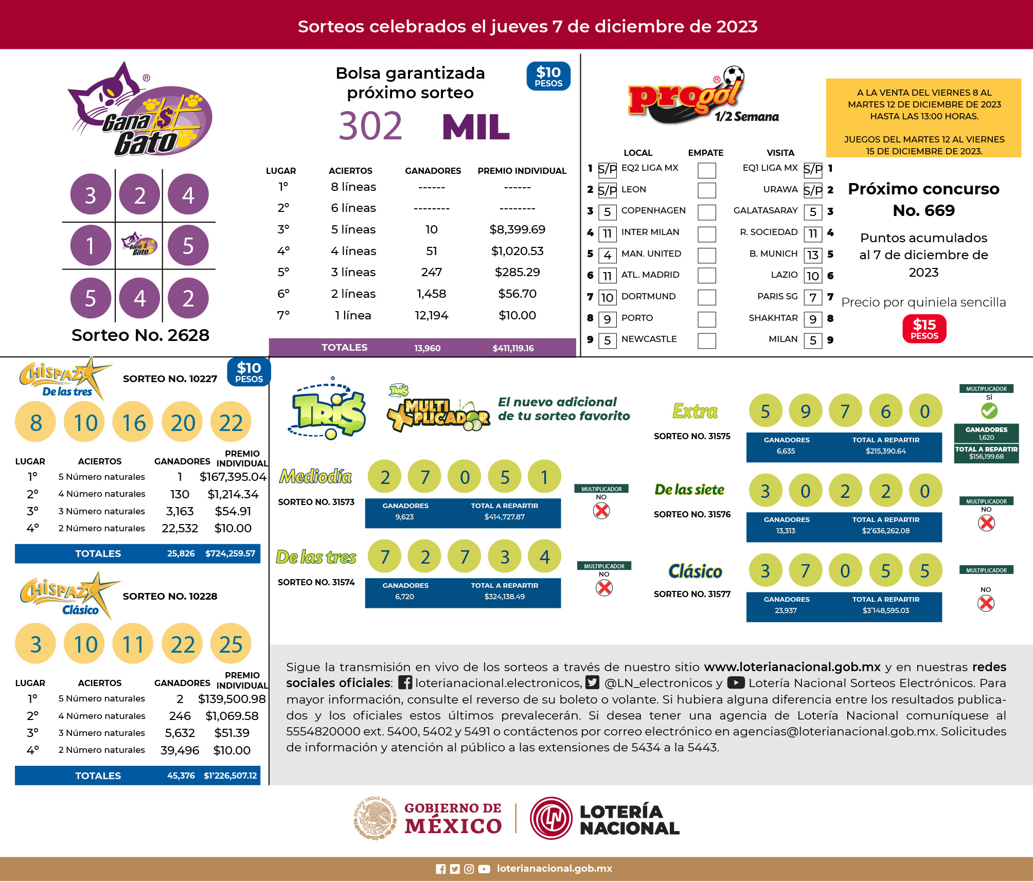Partidos Progol Media Semana 669 Quiniela Ganadora