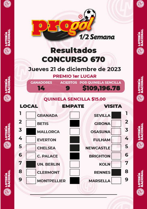 Resultados Progol Media Semana 670 Quiniela Ganadora