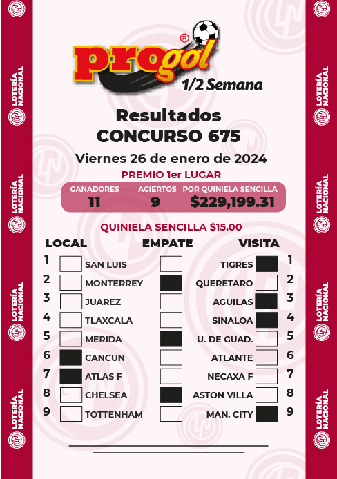 Resultados Progol Media Semana 675 Quiniela Ganadora