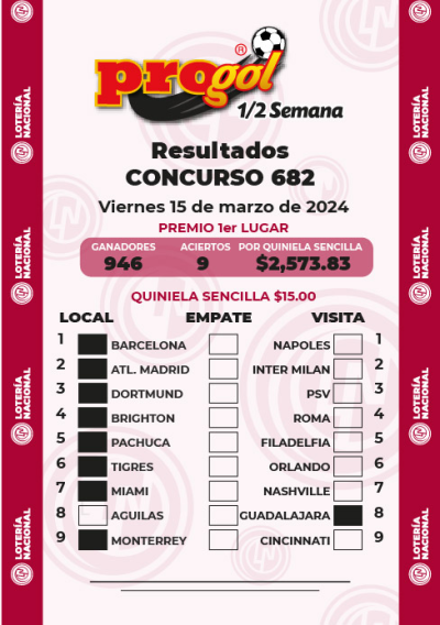 Resultados Progol Media Semana 682 Quiniela Ganadora
