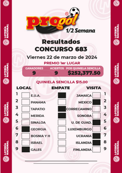 Resultados Progol Media Semana 683 Quiniela Ganadora