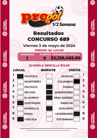 Resultados Progol Media Semana 689 Quiniela Ganadora