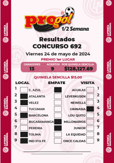 Resultados Progol Media Semana 692 Quiniela Ganadora