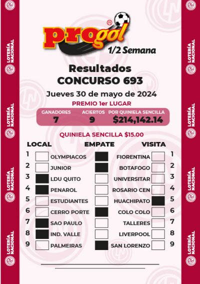 Resultados Progol Media Semana 693 Quiniela Ganadora