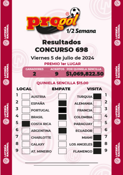 Resultados Progol Media Semana 698 Quiniela Ganadora