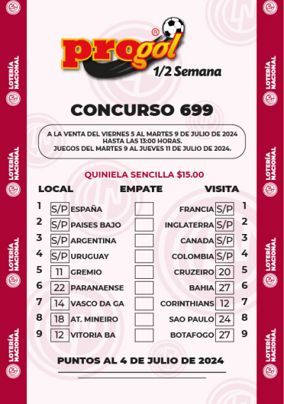Partidos Progol Media Semana 699 Quiniela Ganadora
