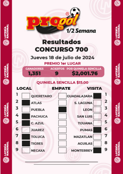 Resultados Progol Media Semana 700 Quiniela Ganadora