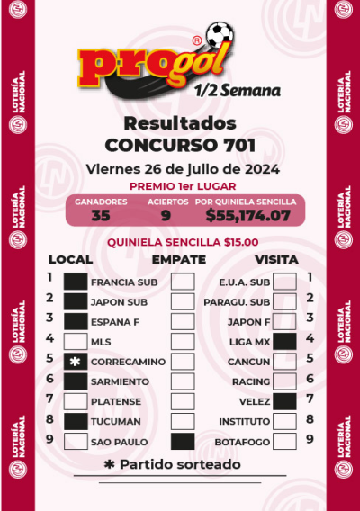 Resultados Progol Media Semana 701 Quiniela Ganadora
