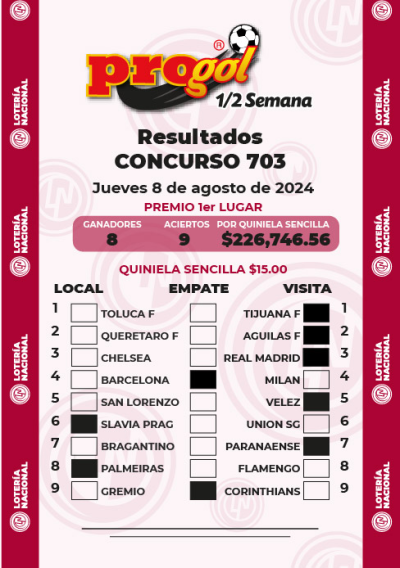 Resultados Progol Media Semana 703 Quiniela Ganadora