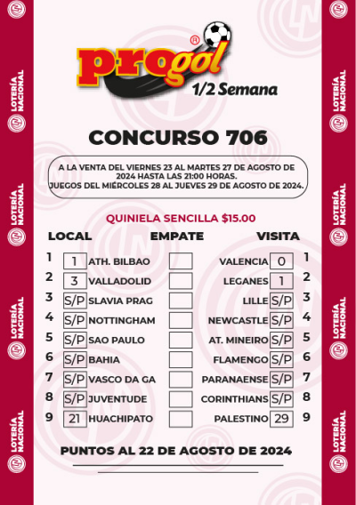 Partidos Progol Media Semana 706 Quiniela Ganadora