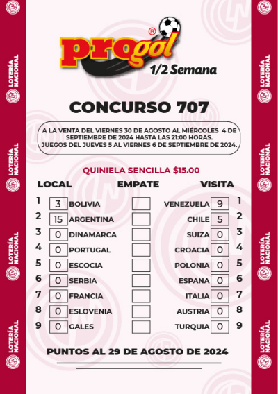 Partidos Progol Media Semana 707 Quiniela Ganadora