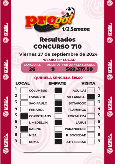 Resultados Progol Media Semana 710 Quiniela Ganadora