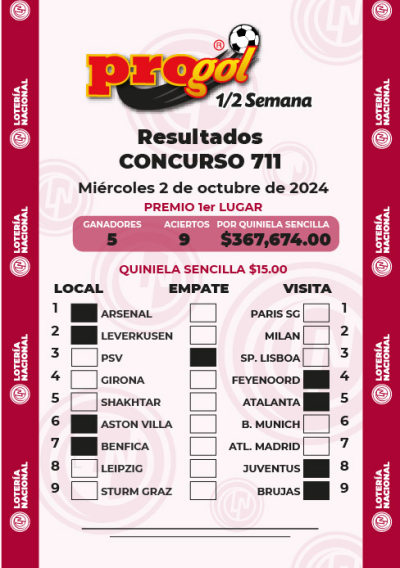 Resultados Progol Media Semana 711 Quiniela Ganadora