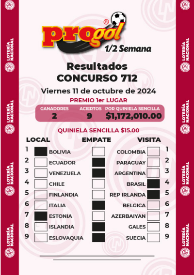 Resultados Progol Media Semana 712 Quiniela Ganadora