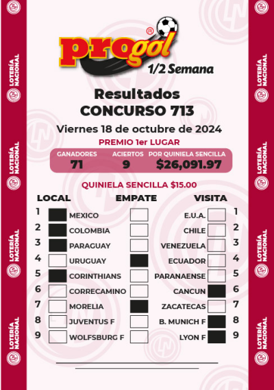Resultados Progol Media Semana 713 Quiniela Ganadora