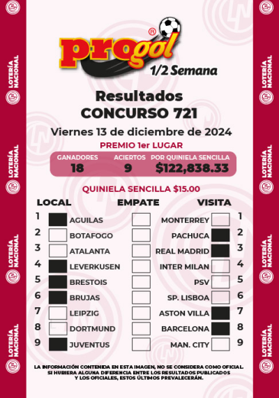 Resultados Progol Media Semana 721 Quiniela Ganadora