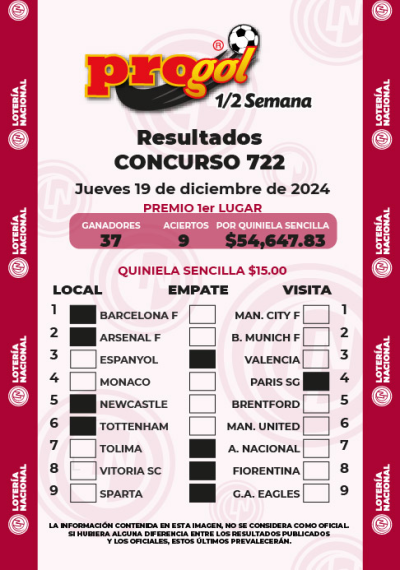 Resultados Progol Media Semana 722 Quiniela Ganadora