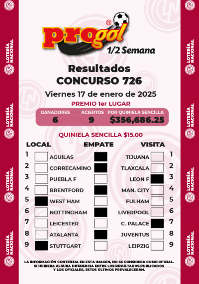 Resultados Progol Media Semana 726 Quiniela Ganadora