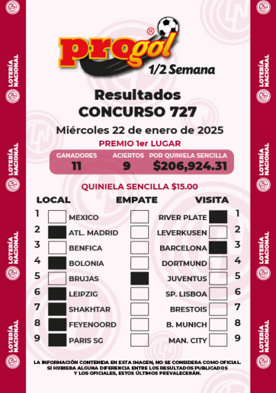 Resultados Progol Media Semana 727 Quiniela Ganadora