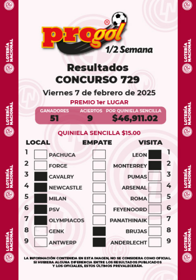 Resultados Progol Media Semana 729 Quiniela Ganadora