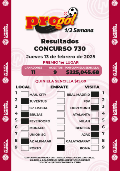 Resultados Progol Media Semana 730 Quiniela Ganadora