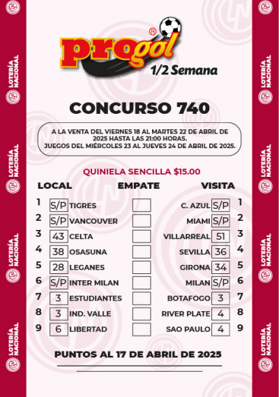 Partidos Progol Media Semana 740 Quiniela Ganadora