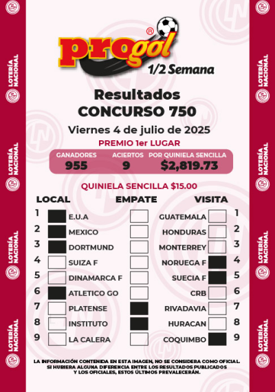 Resultados Progol Media Semana 750 Quiniela Ganadora