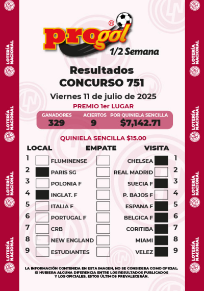 Resultados Progol Media Semana 751 Quiniela Ganadora