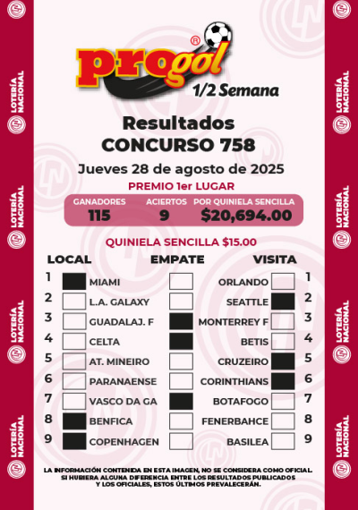 Resultados Progol Media Semana 758 Quiniela Ganadora