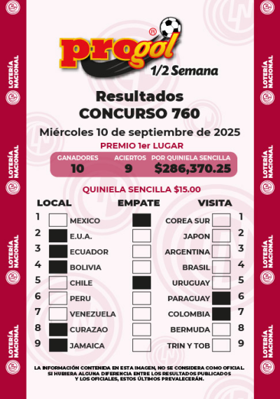 Resultados Progol Media Semana 760 Quiniela Ganadora