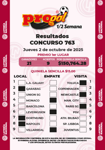 Resultados Progol Media Semana 763 Quiniela Ganadora