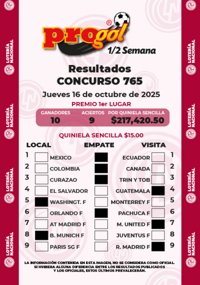Resultados Progol Media Semana 765 Quiniela Ganadora