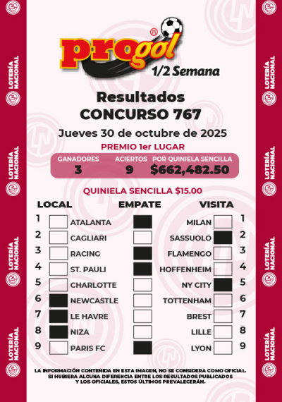 Resultados Progol Media Semana 767 Quiniela Ganadora