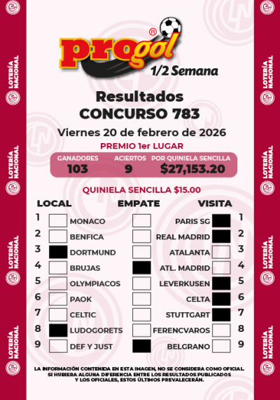Resultados Progol Media Semana 783 Quiniela Ganadora