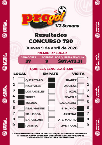 Resultados Progol Media Semana 790 Quiniela Ganadora