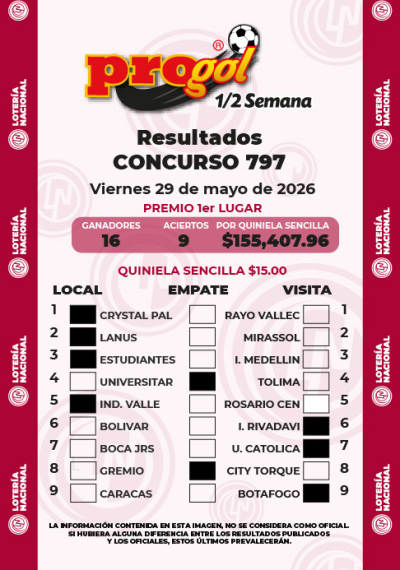 Resultados Progol Media Semana 797 Quiniela Ganadora