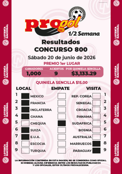 Resultados Progol Media Semana 800 Quiniela Ganadora