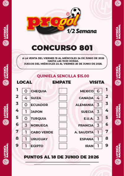 Partidos Progol Media Semana 801 Quiniela Ganadora