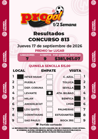 Resultados Progol Media Semana 813 Quiniela Ganadora