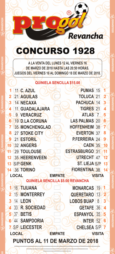 Partidos Progol 1928 Quiniela Ganadora